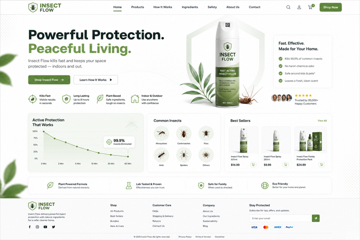 Insects Spray Website preview