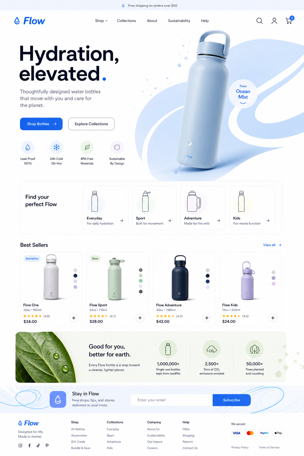 Water Bottle Ecommerce Website preview
