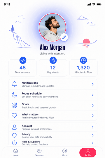 Profile preview