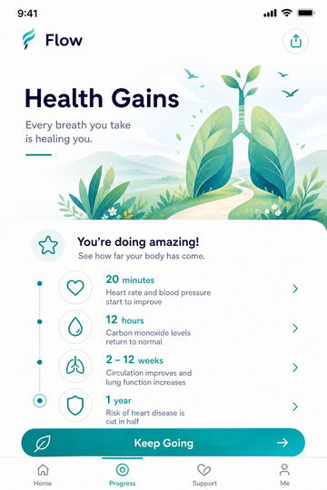 Health Gains preview