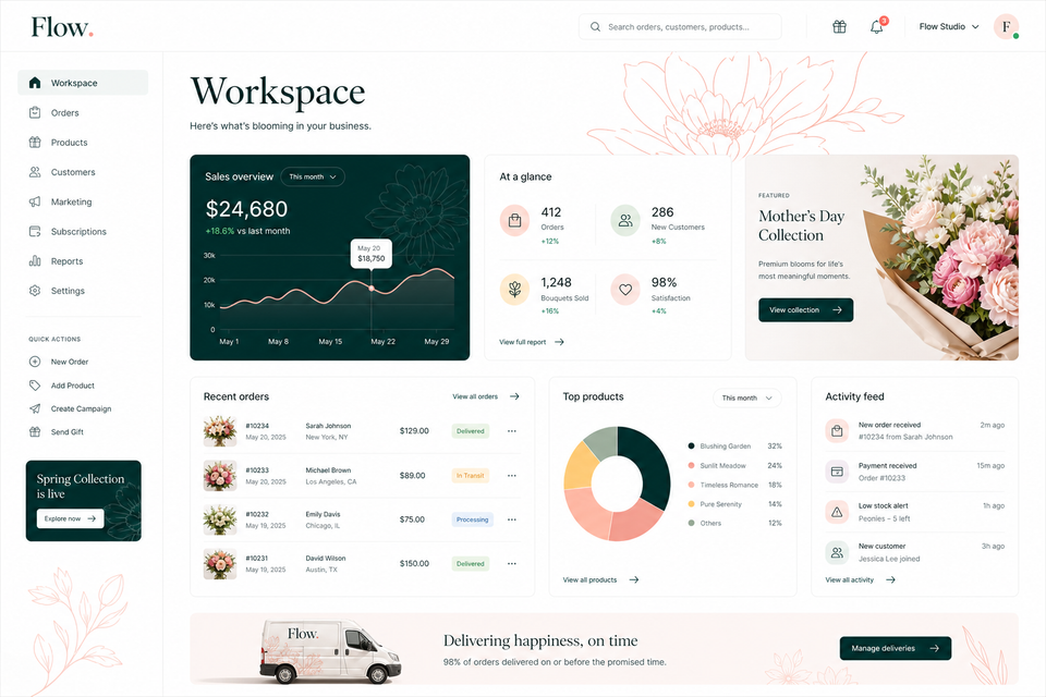 Workspace preview