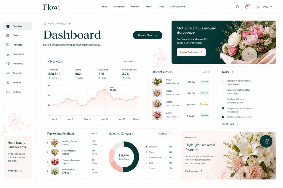 Dashboard preview