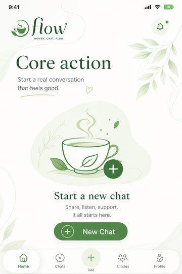 Core action preview